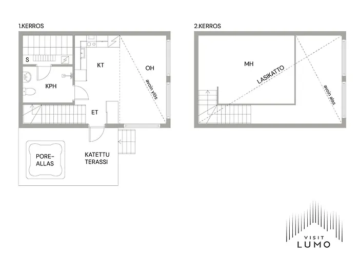 Lapland Luxury Igloos B Levi